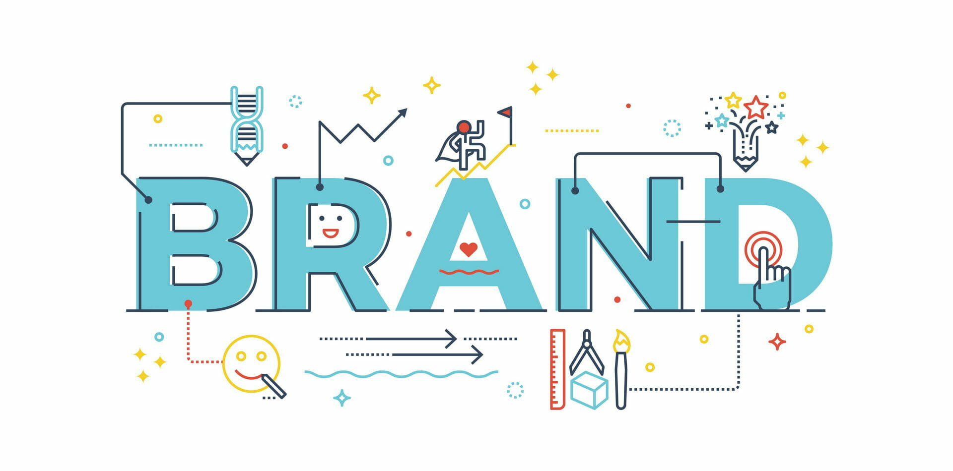 get it done solutions - building your brand