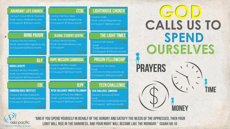 ICA Mission Project Display System 1