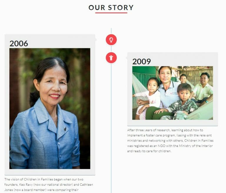 CIF Story Using Timeline